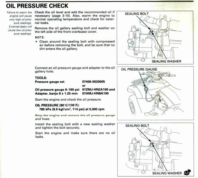 05 Honda 650 rincon | Honda ATV Forum